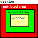 Example of using the placement restrictions